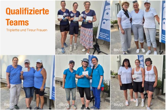 qualifizierte Teams